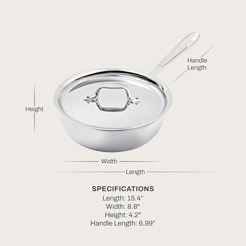 Saucier Pan 2