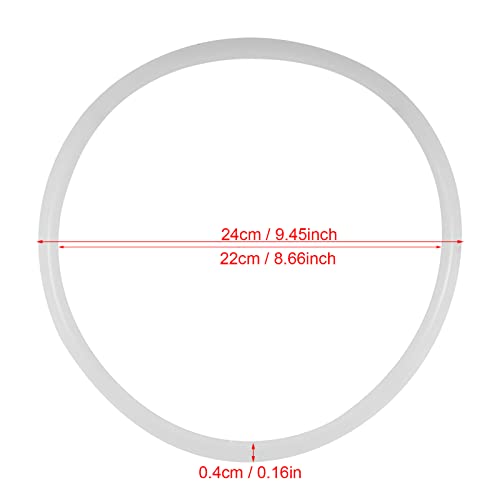 Pressure Cooker Sealing
