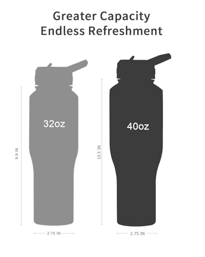40 oz Water Bottle Insulated Fit in Any Car Cup Holder with 2 Lids (40 Ounces / Ruby Red)