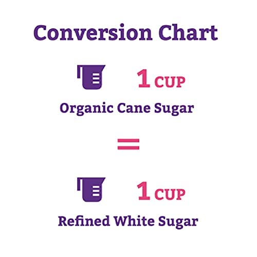 Sweeteners 10 (160 Ounce)