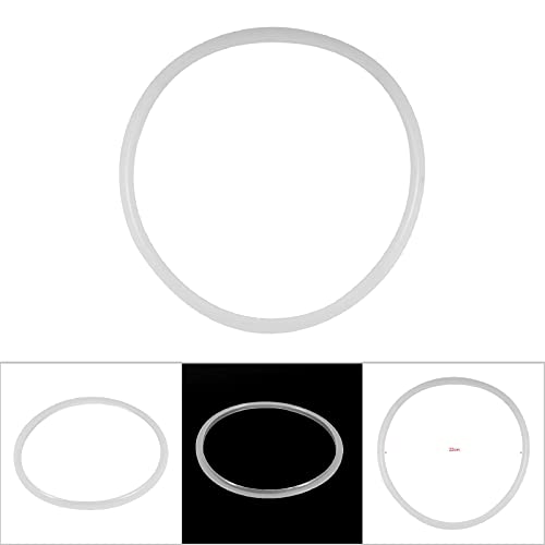 Pressure Cooker Sealing