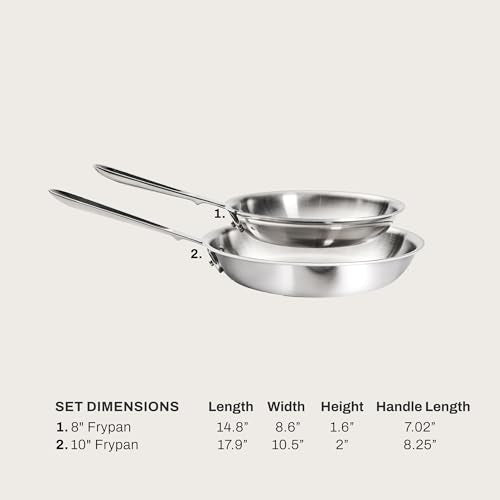 D3 Stainless Steel