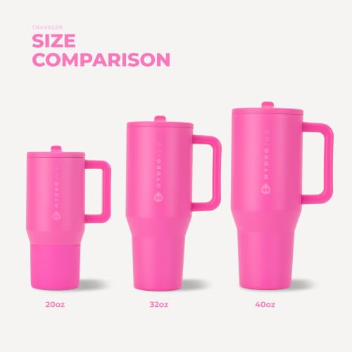 Traveler 40oz (Razzle / 40 Ounces)
