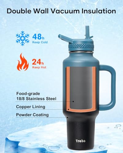 Insulated Water Bottle 40 oz Fits in Car Cup Holder with Side Handle (40 Ounces / Indigo Black)