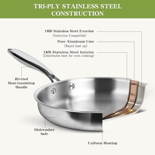 Triple Ply Stainless Steel Pots and Pans Set