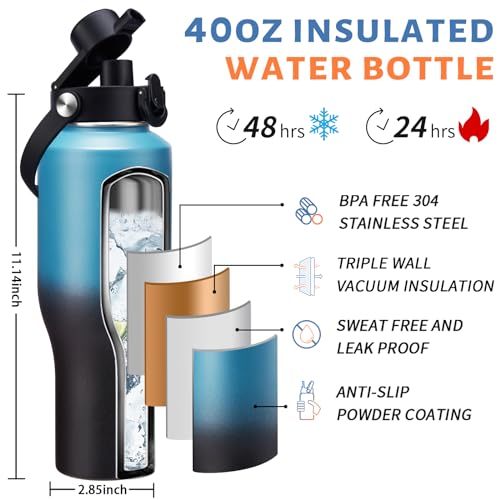 40 oz Water Bottle with Straw (Indigo Crush / 40 Ounces)