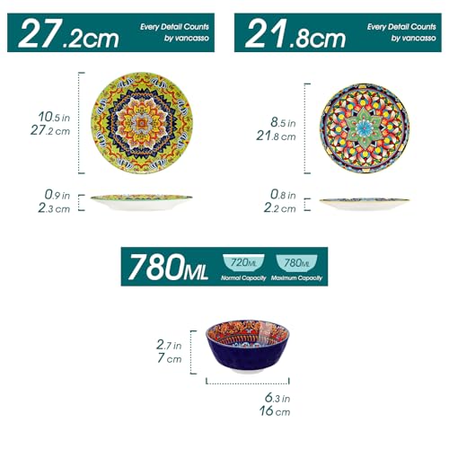 18 Pieces Plates and Bowls Set (Service for 6 (18 PCS))
