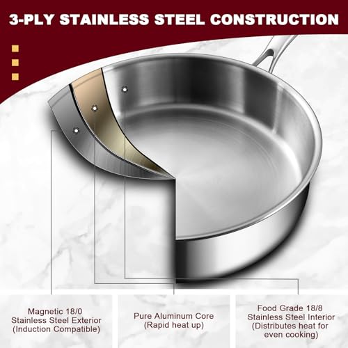 12 Inch Tri Ply Stainless Steel Frying Pan