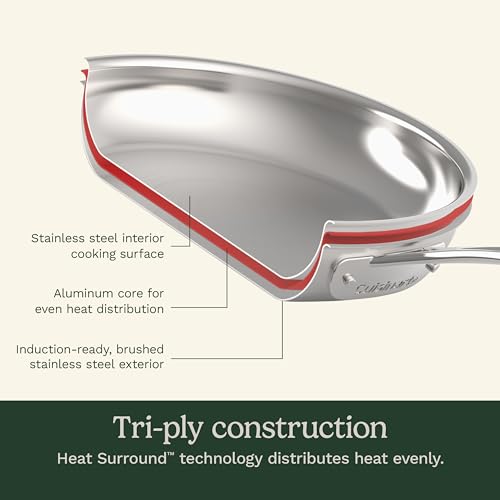 Stainless Steel Pots and Pans Set