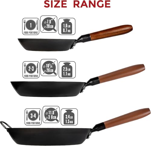 11.8" Pre Seasoned Carbon Steel Frying Pan (11.8 inches)