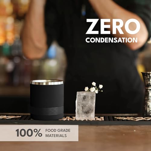 Recess Lowball Tumbler Set of 2 (10 Ounces / Black(Pack of 2))