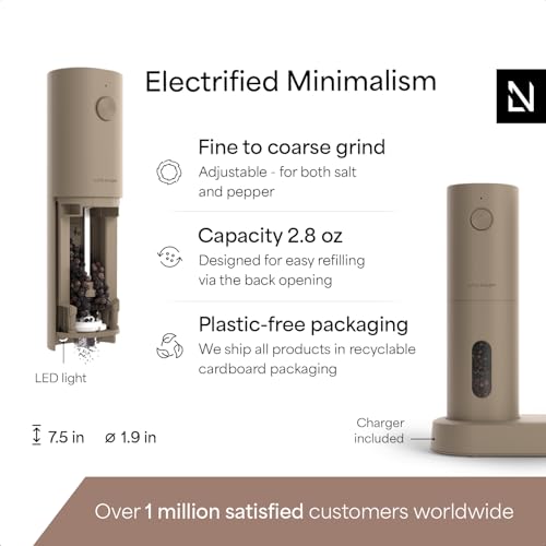 Electric Salt and Pepper Grinder Set (Taupe Brown / Set of two electric grinders)