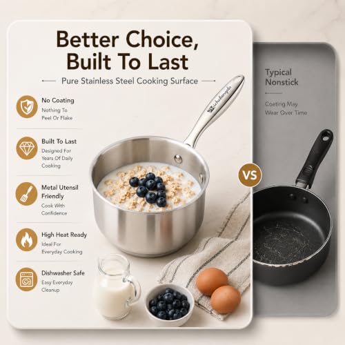 1 Quart Stainless Steel Saucepan with Lid