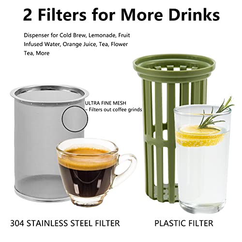 1 Gallon Cold Brew Coffee Maker with Stainless Steel Mesh Filter and Spigot