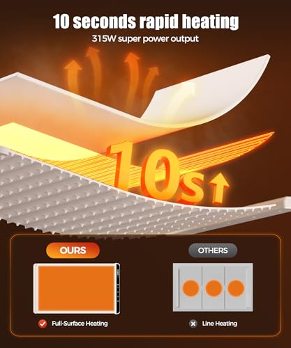 Warming Mat for Food (Off White / 26x15 Inch)