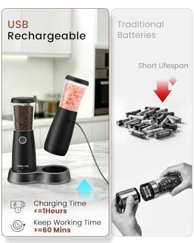 Electric Salt and Pepper Grinder Set