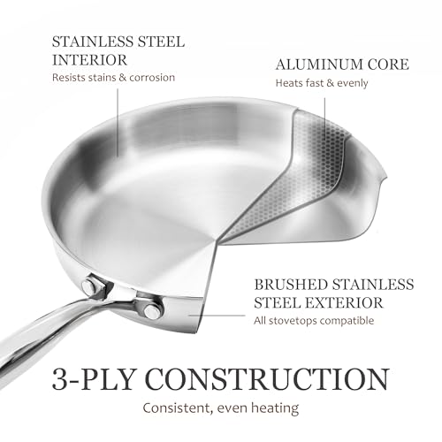 21pcs Tri Ply Stainless Steel Cookware Set
