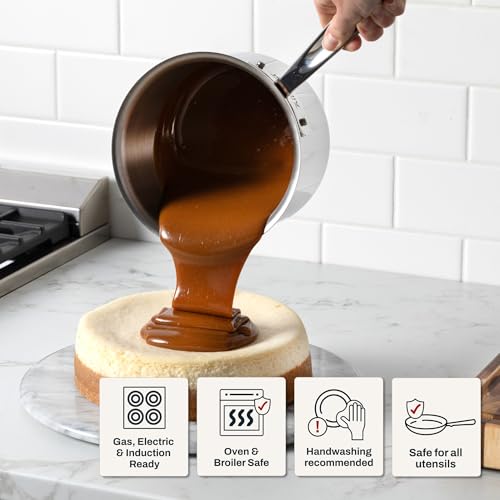 Saucier Pan 2
