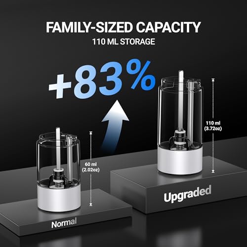110ml Rechargeable Electric Salt and Pepper Grinder Set (Large / Pearly White)