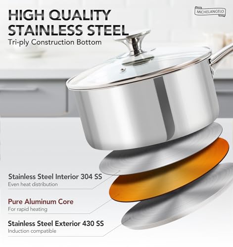 Stainless Steel Saucepan Set (2 Count)