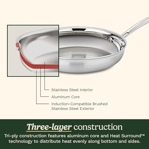 15 Piece Cookware Set