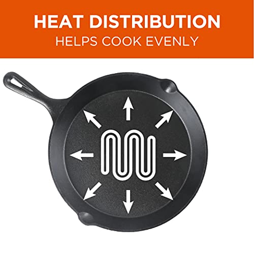3 Piece Cast Iron Skillet Set (8", 10", 12" Skillet Set)