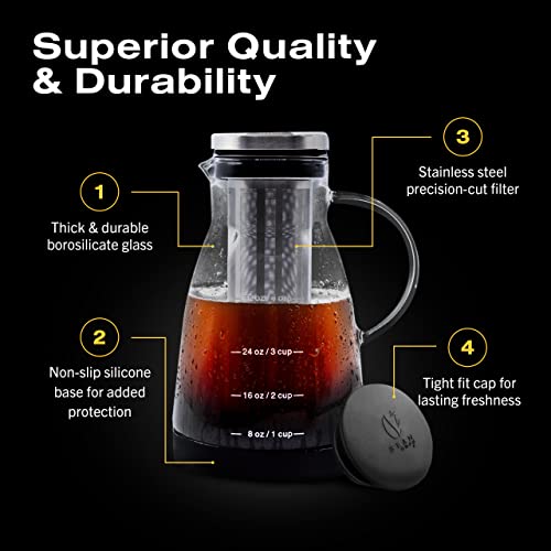 Cold Brew Coffee Maker (32 oz)
