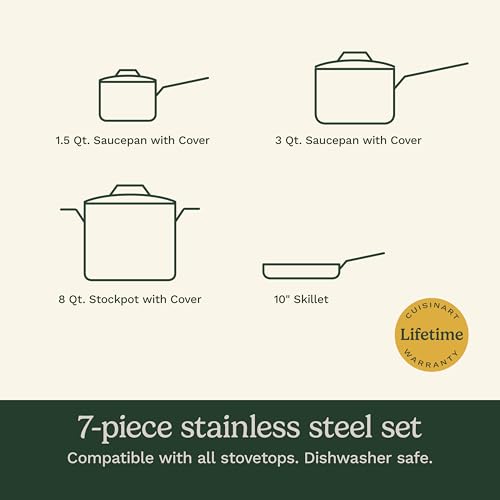 7 Piece Stainless Steel Pots and Pans Set