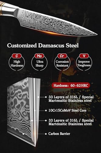5 inch Utility Knife with Razor Sharp