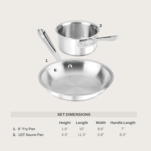 D3 Stainless Steel 2 (2 Count)