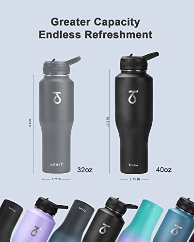40 oz Water Bottle Insulated Fit in Any Car Cup Holder with 2 Lids (40 Ounces / Black)