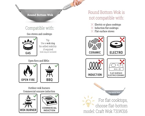 Traditional Hand Hammered Chinese Carbon Steel Wok with Wooden and Steel Helper Handle (14-in)