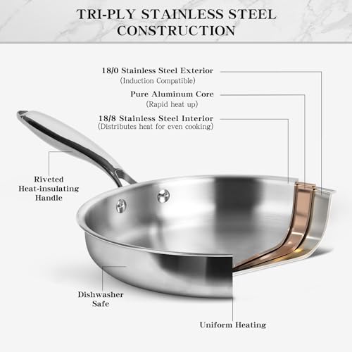 Stainless Steel Cookware Set