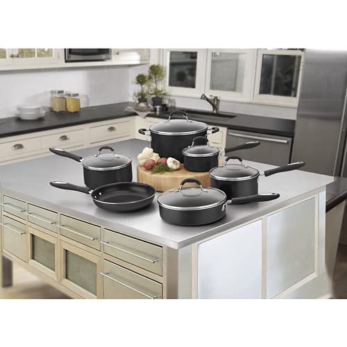 Pots and Pans Set