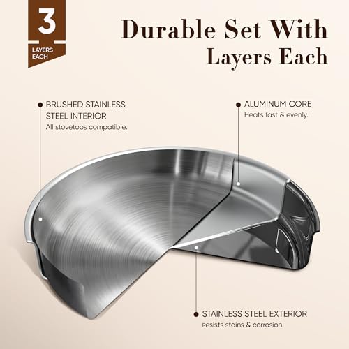 19pcs Tri Ply Stainless Steel Cookware Set with Detachable Handle