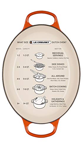 Enameled Cast Iron Oval Dutch Oven