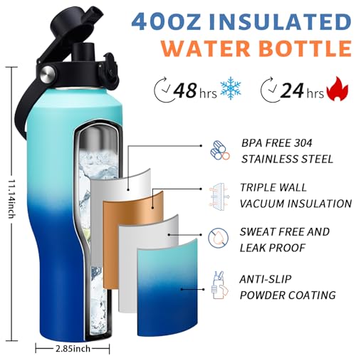 40 oz Insulated Water Bottle with Flip Straw & Auto Spout Lid for Camping (Caribbean Blue / 40 Ounces)