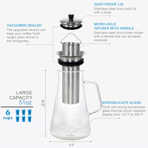 51oz Cold Brew Maker