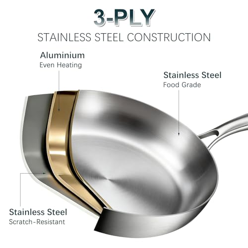 Stainless Steel Cookware Set