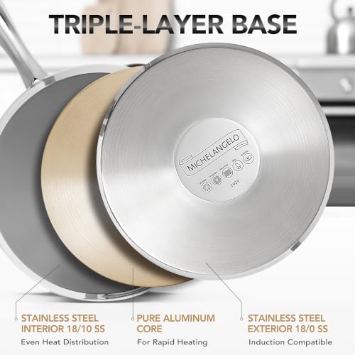 Stainless Steel Pot Set with Lids 1QT & 2QT & 3QT (3 Count)