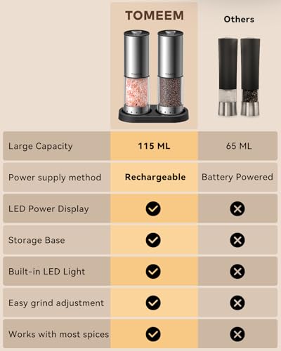 Rechargeable Electric Salt and Pepper Grinder Set (Silver/Black / Set)