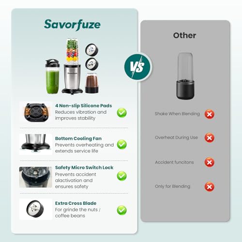 Smoothie Blender Grinder Combo (Black Silver)