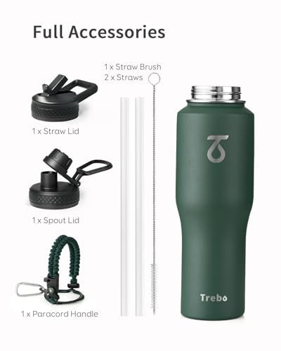 32 oz Water Bottle Insulated Fits in Any Car Cup Holder with 2 Lids (32 Ounces / Dark Green)