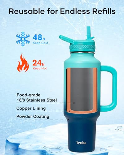 Insulated Water Bottle 40 oz Fits in Car Cup Holder with Side Handle (40 Ounces / Blue)