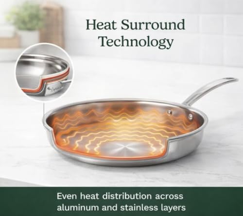 Stainless Steel Pots and Pans Set