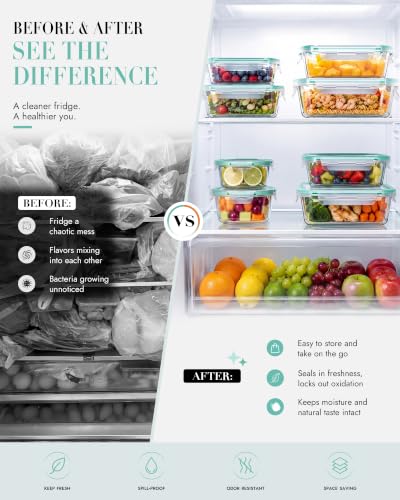 8 Pack Borosilicate Glass Food Storage Containers with Airtight Lids (Plastic Lids / 8 Pack A)