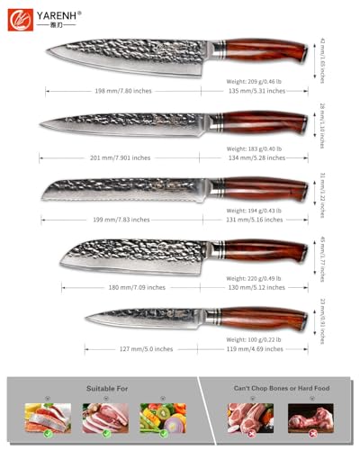 Chef Knife Set without Block (5 Count)