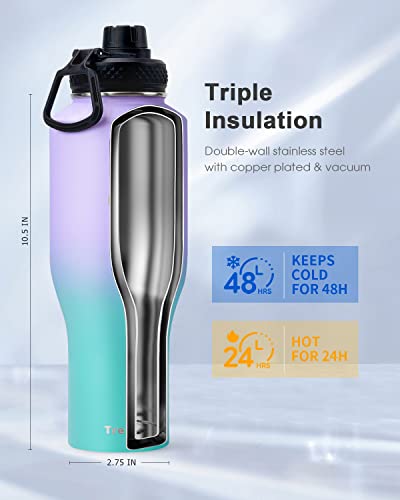 40 oz Water Bottle Insulated Fit in Any Car Cup Holder with 2 Lids (40 Ounces / Cotton Candy)