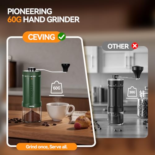 World's First 60g Large Capacity Manual Coffee Grinder (MEGA PRO Green / Steel Burr)