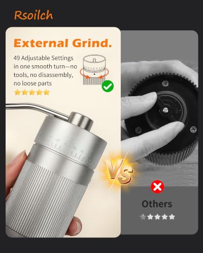 Manual Coffee Grinder (Silver)